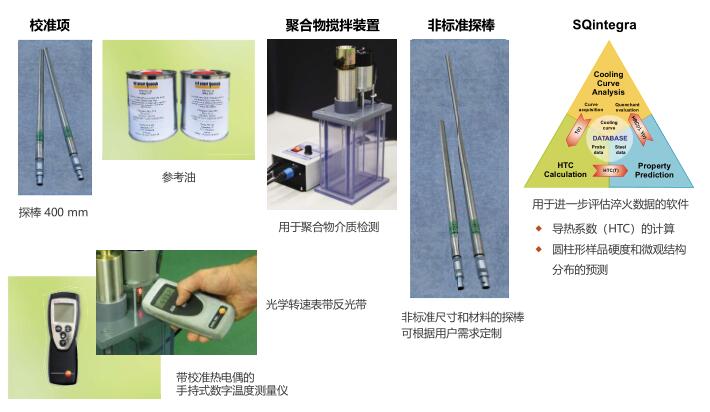 瑞典IVF冷卻特性測試儀可選項